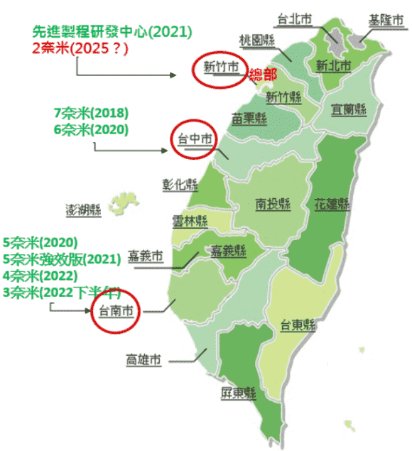 台积电2020技术论坛:揭露先进制程最新时间表 1 台积电2020技术论坛:揭露先进制程最新时间表