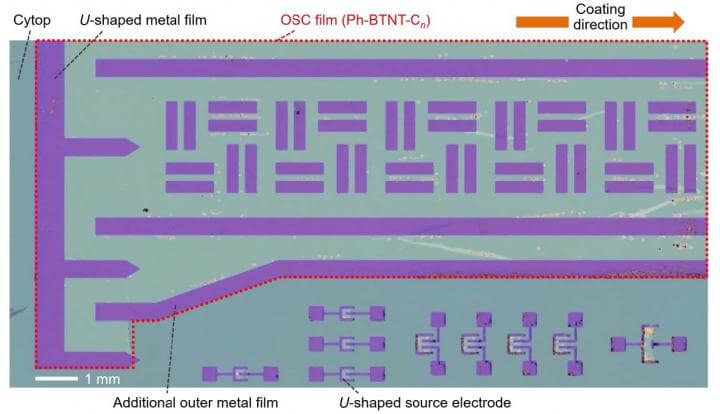 东京大学研发出高速低功率有机晶体管打印技术有望推进新的显示技术 1 东京大学研发出高速低功率有机晶体管打印技术有望推进新的显示技术
