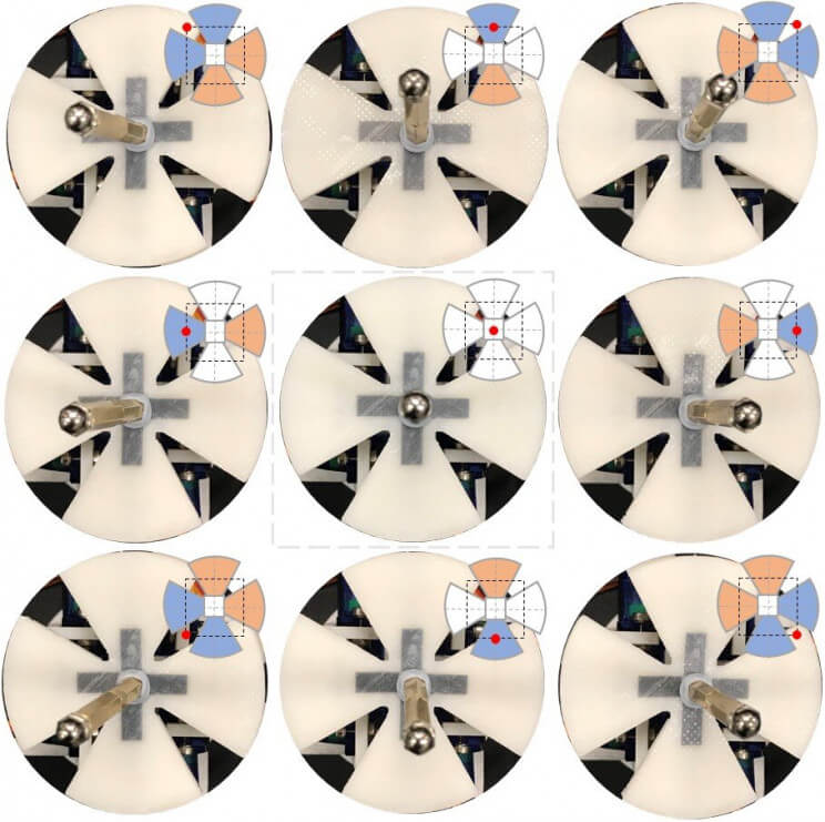 以折纸为灵感的机器人指尖可变形,可抓取、移动任何形状物体 3 trajectory tracking kan et al