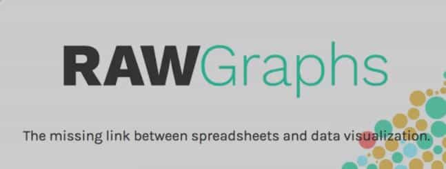 一个惊艳的数据分析工具:RAWGraphs 1 一个惊艳的数据分析工具:RAWGraphs