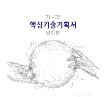 韩国发布《2021—2035核心技术计划》,致力于开发关键军事技术 1 韩国发布《2021—2035核心技术计划》,致力于开发关键军事技术