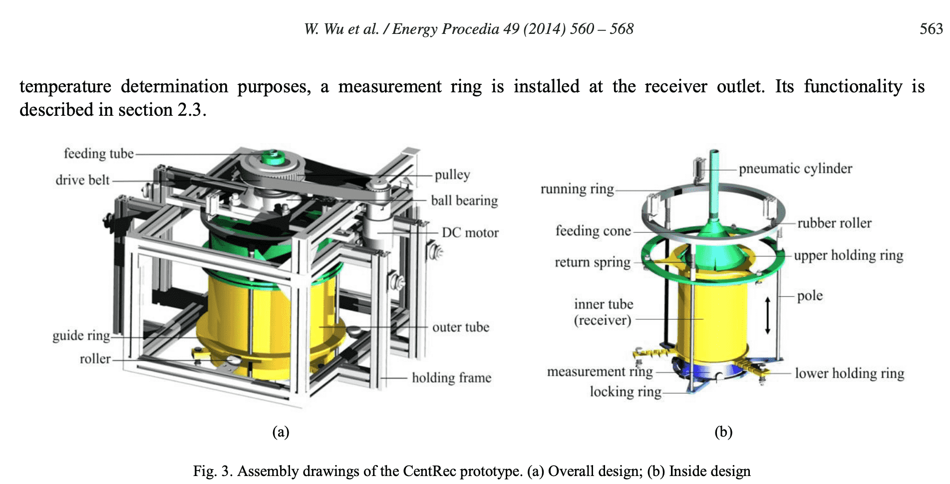 HelioHeat将DLR的1000°C太阳能接收器CentRec®商业化