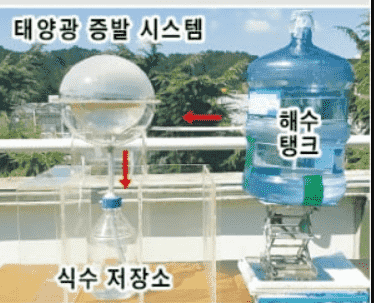 浦项科技大学开发新型太阳能海水淡化技术，效率超99%